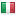 beretta.com server is located in Italy